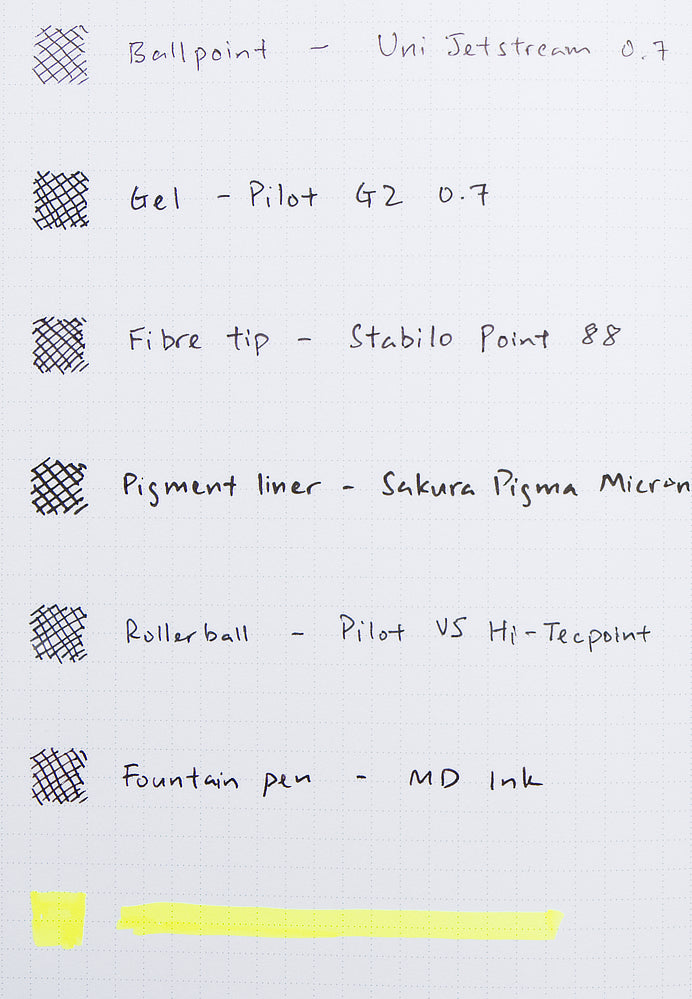Front: Minimal bleed-through.