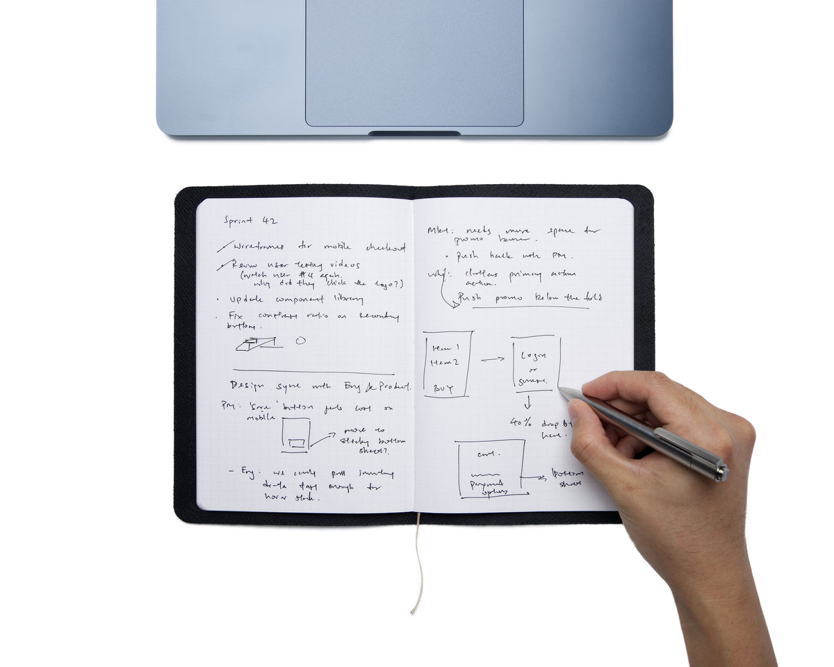 Sits beside your laptop, not on top of it.